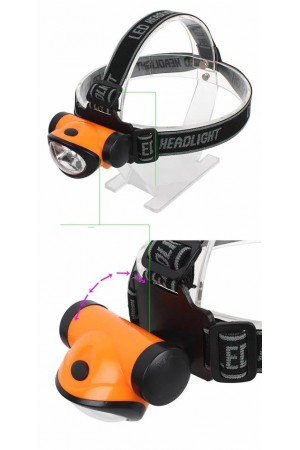 HEADLAMP 603-6 KAFA FENERİ HEADLAMP 603-6 KAFA FENERİ