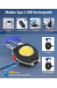 LED FENER MASKOT 5147